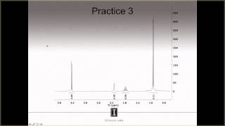 1H NMR  Spectra Interpretation Part I Examples [upl. by Hakeber841]