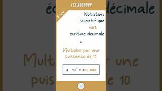 💡 Q6 CE1D MATH 2022  THÉORIE [upl. by Kemble140]