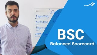 BALANCED SCORECARD exemplo o que é e como fazer [upl. by Leola]