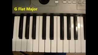 How To Play G Flat Major Chord Gb maj On Piano And Keyboard [upl. by Eissert306]