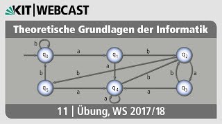 11 Übung Nichtdeterministische Turingmaschine Transformation MAX2SAT [upl. by Seuqramed225]