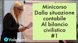 DALLA SITUAZIONE ECONOMICA E PATRIMONIALE AL BILANCIO CIVILISTICO CEE  ESERCIZIO SVOLTO  PARTE 1 [upl. by Retxed]