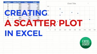 Excel Scatter Plot Tutorial StepbyStep Guide to Creating a Scatter Plot [upl. by Wilmar]