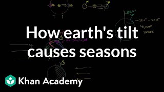 How earths tilt causes seasons  Cosmology amp Astronomy  Khan Academy [upl. by Seldun292]