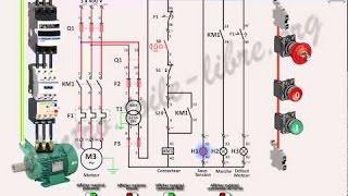 Démarrage direct des moteurs triphasés schemaplic [upl. by Xyno877]