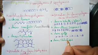 chimie industrielle smc S6 molécule de polymère  part 2  en darija [upl. by Arin]