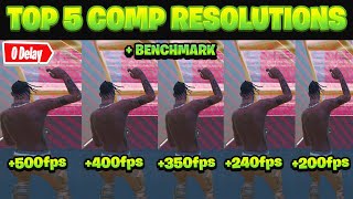 The BEST 5 Stretched Resolutions in Fortnite Chapter 5  BENCHMARK [upl. by Armillia686]