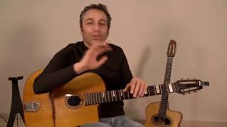 Blues and IIVI Gypsy Jazz LIVE lesson by Yaakov Hoter‬‏ [upl. by Michael941]