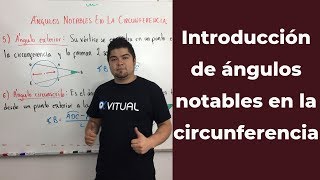 Introducción de ángulos notables en la circunferencia  Vitual [upl. by Laynad]