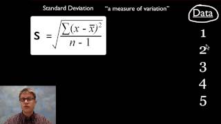 Standard Deviation [upl. by Amalita629]