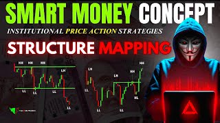 Structure Mapping  Identify Trend Breakout amp Breakdown On Charts 🎯  Smart Money Concepts [upl. by Eilrebmik]