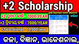 State Scholarship Odisha  Post Matric Scholarship  2 Scholarship 2023 [upl. by Aihpled]