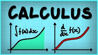 Calculus what is it good for [upl. by Tabshey81]