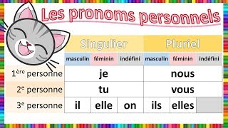 Les pronoms personnels [upl. by Naitsihc241]