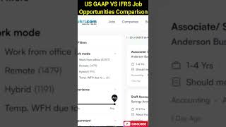 US GAAP VS IFRS Job Opportunities Comparison  Accounting Hub India💹💰 [upl. by Ecirehc]