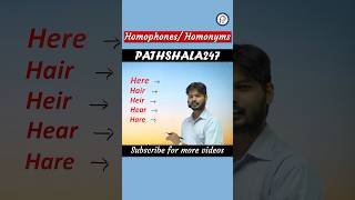 Most Common Homophones amp Homonyms Trick  upboard english [upl. by Aiekat]