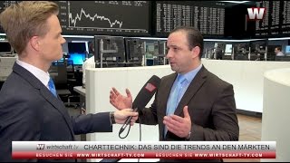 Charttechnik Dax muss Marke von 10400 Punkten überspringen [upl. by Tiff289]