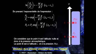 MK Flu 1  4D  Evolution de la pression atmosphérique en fonction de laltitude [upl. by Irok63]