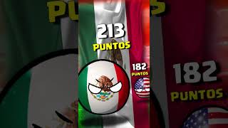 MEXICO VS ESTADOS UNIDOS en LA COPA ORO CONCACAF COUNTRYBALL [upl. by Ettevy]