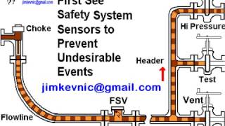 jimkevnic 09 Flowline [upl. by Doner]