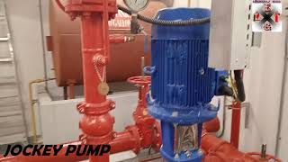 FIRE PUMPS SYSTEM INSTALLATIONS OVERVIEW AND HOW IT WORKS [upl. by Iain]