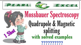 Easy way to understand Quadrupole amp Magnetic Splitting in Mossbauer Spectroscopy [upl. by Pearman449]