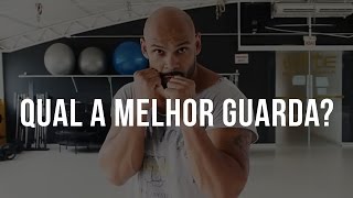 Fundamentos do Boxe  A Melhor Guarda para PROTEGER de Golpes Aula 2 [upl. by Ariaic]