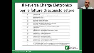 Video pillole il reverse charge Iva elettronico per le fatture di acquisto estere [upl. by Amitaf756]