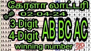 Kerala lottery guessing 020424 Kerala lottery result live today [upl. by Hiram497]