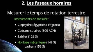 GEO4  Mesure du temps et Fuseaux Horaires [upl. by Ibrad]