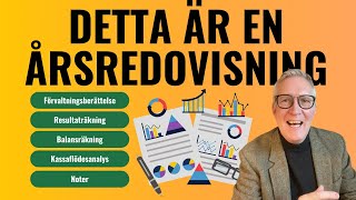 Årsredovisningen sammanfattad Vad man MÅSTE veta [upl. by Bondon767]