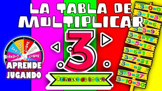 TABLA De MULTIPLICAR Del 3  VÍDEOS Educativos Para NIÑOS 🎡 JUEGO De Las MULTIPLICACIONES [upl. by Aicatan]