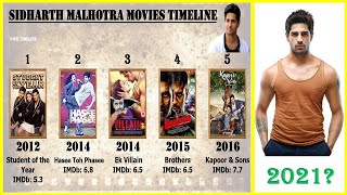 Sidharth Malhotra All Movies List  Top 10 Movies of Sidharth Malhotra [upl. by Notsgnal]