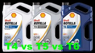 Comparing oil analysis of Shell rotella T4 T5 and T6 [upl. by Gilbertine]