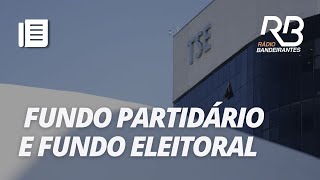 Fundo Partidário x Fundo Eleitoral Conheça as regras para a divisão dos fundos [upl. by Assira]