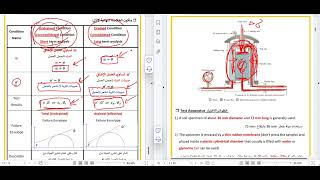 Triaxial Test part 1 Introduction [upl. by Lladnew131]