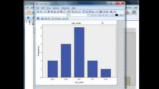 How to Create a Bar Chart in SPSS  Bar Graph [upl. by Nichy]