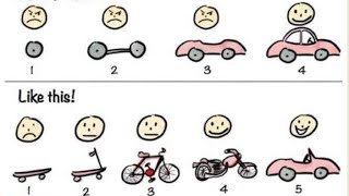 Making sense of MVP Minimum Viable Product [upl. by Ignacia861]