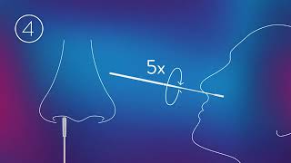 Panbio™ COVID 19 Ag Rapid Test Device Nasal Swab Procedure [upl. by Lilyan724]