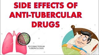 Levothyroxine Side Effects  Complete List  Dosing Guide for Patients [upl. by Saihtam]