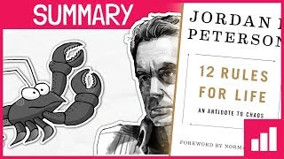 A Reminder To Treat Yourself Better  Jordan Peterson Motivation  12 Rules For Life [upl. by Ahsad402]