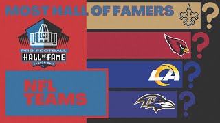 2015 Pro Football Hall of Fame class [upl. by Jens]