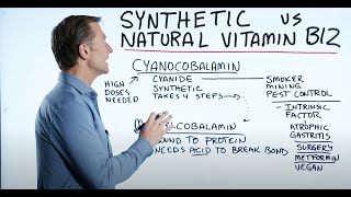 METHYLCOBALAMIN vs CYANOCOBALAMIN  Dr Berg My Opinion  Vitamin B12 Injections  Synthetic B12 [upl. by Walford693]