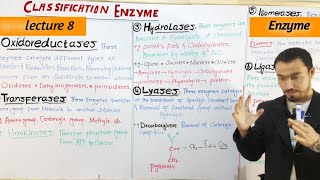 Classification of Enzyme 6 types Full detail lecture in Hindi and Urdu by Aizaz Ahmed [upl. by Oilejor]