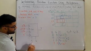 Implementing a Boolean Function Using Multiplexer [upl. by Morocco949]