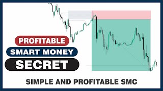 The SECRET key to INSTITUTIONAL TRADING SUCCESS [upl. by Aennaej]