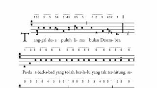 Maklumat Kelahiran Yesus Kristus  Berdasarkan Martyrologium Romanum [upl. by Rebel]