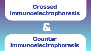 Crossed Immunoelectrophoresis and Counter Immunoelectrophoresis [upl. by Aitrop]