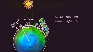 How Eratosthenes discovered the radius of the earth [upl. by Nolan]