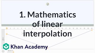 1 Mathematics of linear interpolation  Animation  Computer animation  Khan Academy [upl. by Judon945]